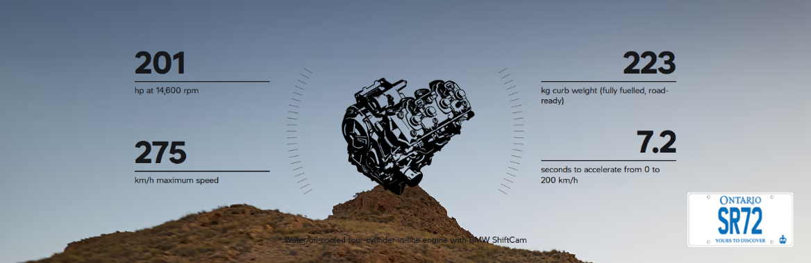 I am in no way claiming ownership of this image - it is from BMW corporate - this is my own personal website for my own personal use